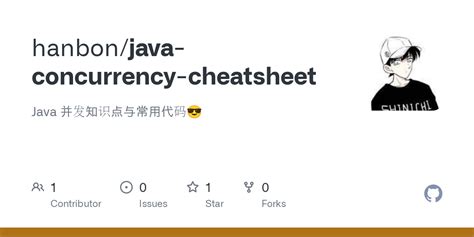What Is Java Concurrency Tutorial for Beginners 的图像结果