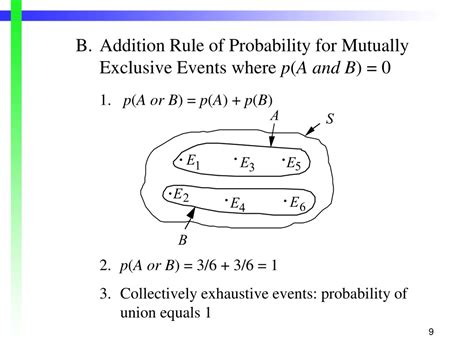 Image result for Adding Probability