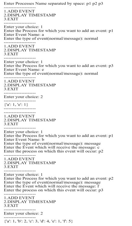 Image result for Ring Algorithm in Distributed System Code in Python