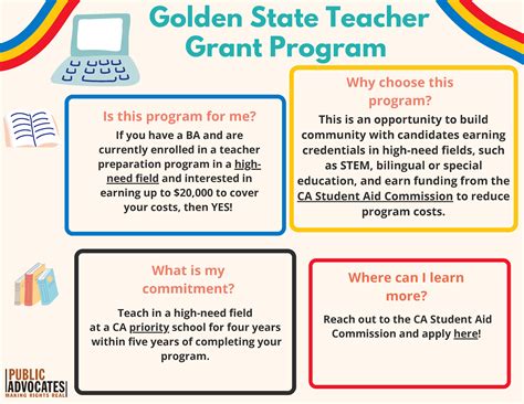 New Support for Educators and Educators-To-Be - California Teachers ...