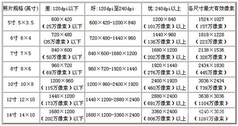 キハ183系のラストランで増結対応---増結分の指定券は3月24日から発売 | レスポンス（Response.jp）