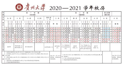 大学老师最低的学历要求是什么？本科毕业能够当大学老师吗？