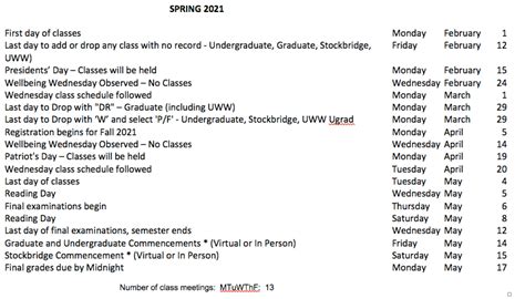 Umass Boston Spring Calendar - prntbl.concejomunicipaldechinu.gov.co