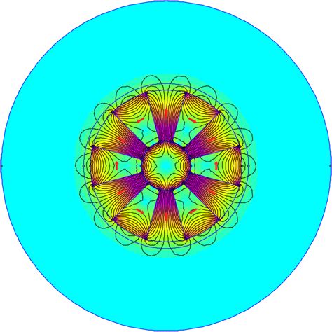 Image result for Types of Halbach Array