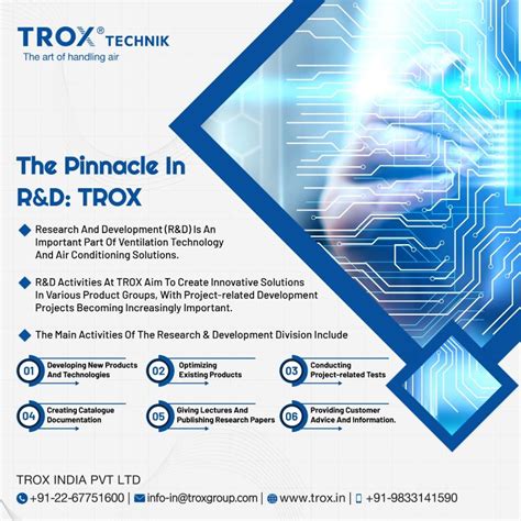 Image result for Trox Jet Diffuser How It Works