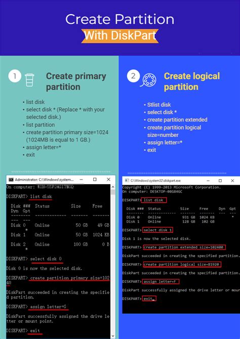 Image result for Windows 11 Create Partition
