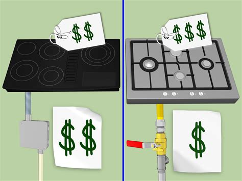 Image result for Z-Line Cooktop Installation