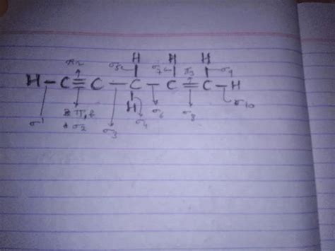 Structure of "Pent-1-en-4-yne" - JEE PDF Download