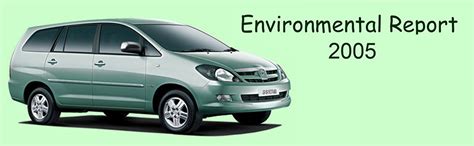 Toyota India | Environment