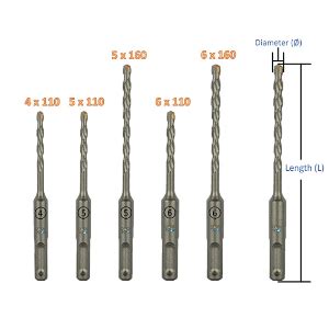 CoolTool Combo Pack of SDS Plus Rotary Hammer Masonry Drill Bits ...
