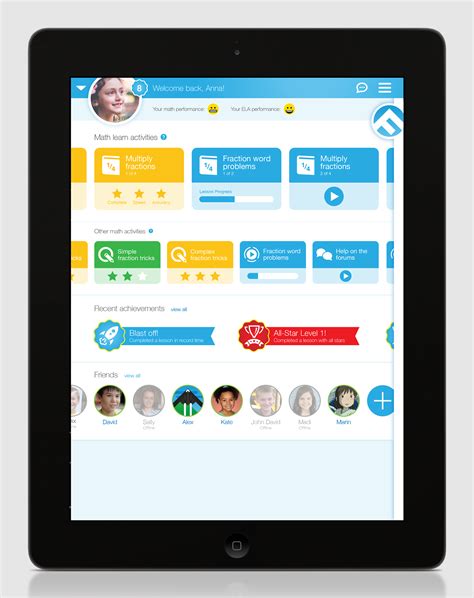 Image result for Math Learning Trajectory