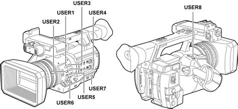 Asignación de funciones a los botones USER | Instrucciones de ...