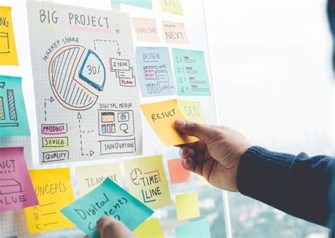 Image result for Business Development Strategy