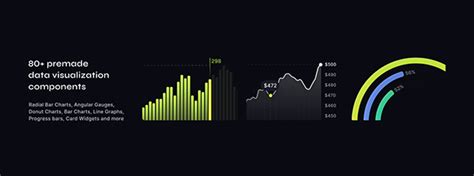 Data Visualization App 的图像结果