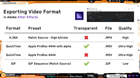 Image result for Tech Video Effects