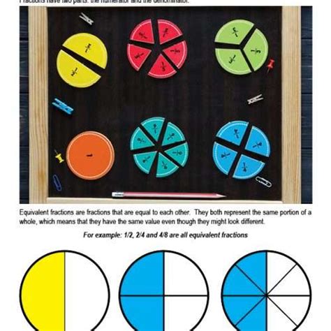 Image result for Equivalent Fraction Simple Steps