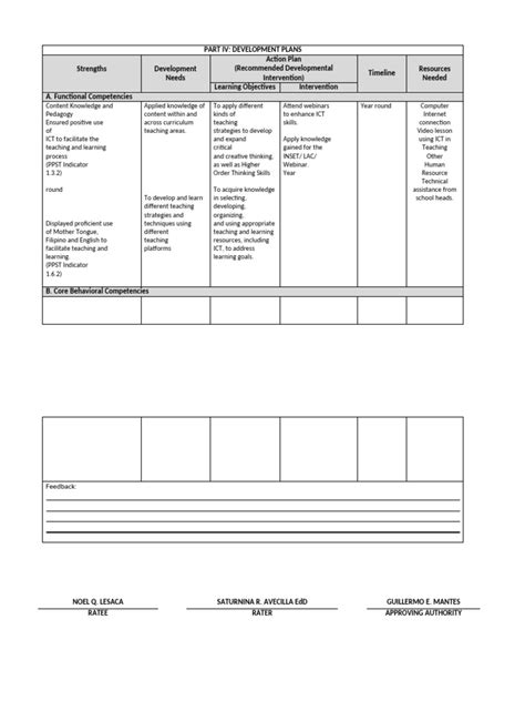 Image result for Project Development Plan Sample