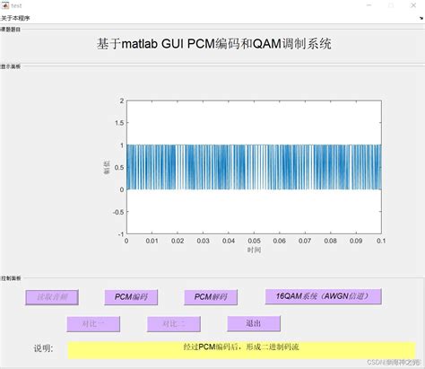 QAM MATLAB 的图像结果