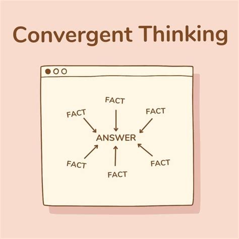 15 Convergent Thinking Examples (2025)
