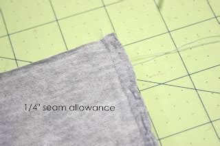 Image result for Spring Jersey Tutorial