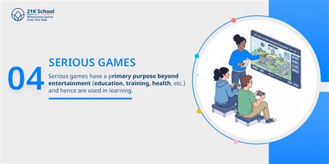Simulation-based Learning: Types, Characteristics, Benefits!