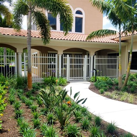 Image result for Access Control Procedures