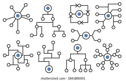 Image result for Flowchart Branching