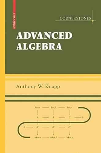 Image result for Advanced Algebra Book