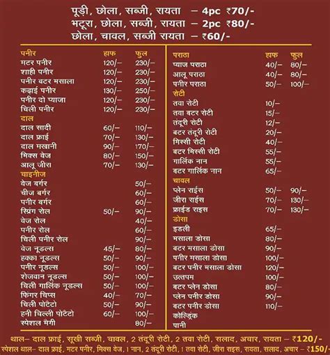 Menu of Baiswara Dhaba, Raebareli Locality, Raebareli