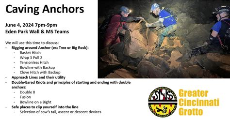 Caving Anchors, Parkside Pl &, Martin Dr, Cincinnati, OH 45202, 4 June ...