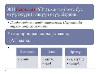 Image result for Shell Scripting Small Linux