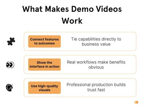 Software Demo Video Examples 的图像结果