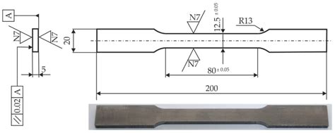 A Comparison Study of Fatigue Behavior of S355J2+N, S690QL and ...