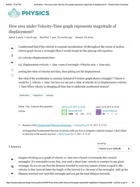Image result for PDF Integration