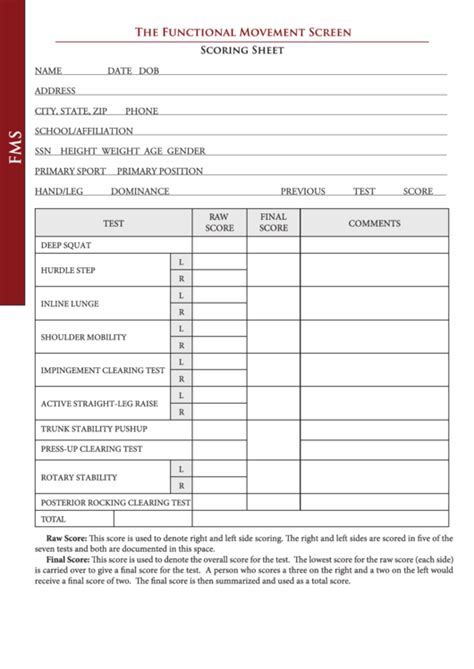 Functional Movement Screen 的图像结果