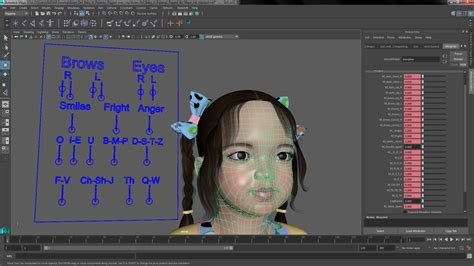 Asian Girl Baby in Pajamas Rigged for Maya 3D | 3D Molier International