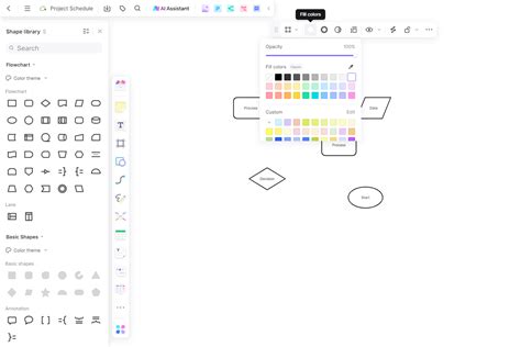 Example of Project Development Schedule 的图像结果