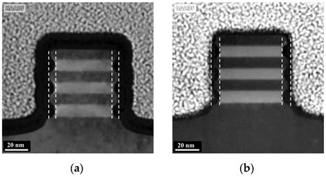 A Comprehensive Study of NF3-Based Selective Etching Processes ...