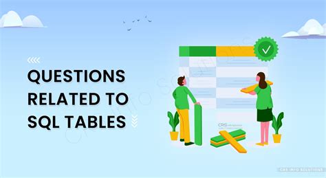 Image result for Most Asked SQL Interview Questions