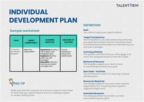 Image result for Creating an IDP Plan