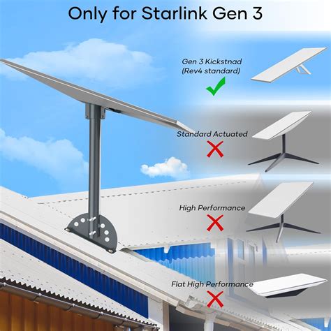 Familaha Starlink Gen 3 Roof Mount, Starlink Mounting Kit India | Ubuy