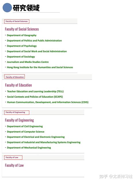 香港大学博士申请条件：学历、语言、材料盘点！ | myOffer®