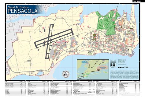 Ultimate NAS Pensacola Resources Guide! | Panhandle PCS