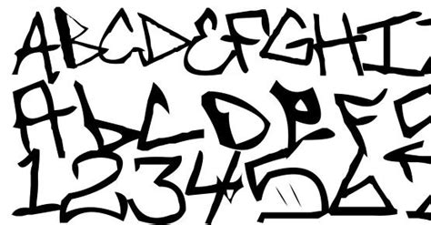 Image result for Unicode Fonts