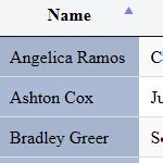 Image result for jQuery Datatable Column Dialog