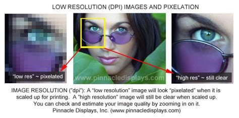 image resolution (dpi) for trade show display graphics - Pinnacle Displays