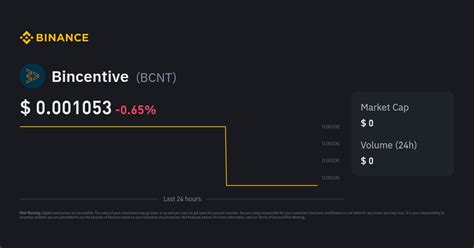 Bincentive Price | BCNT Price Index, Live Chart and INR Converter - Binance