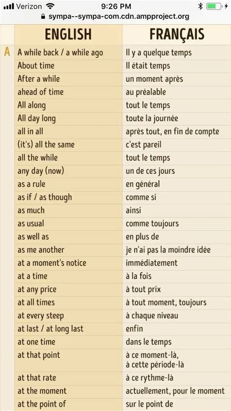 English | Basic french words, French flashcards, French phrases