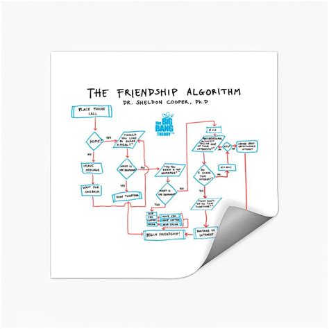 Image result for Friendship Algorithm