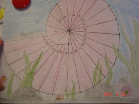 Mrs. Irby's Math Blog: The Wheel of Theodorus - Algebra I